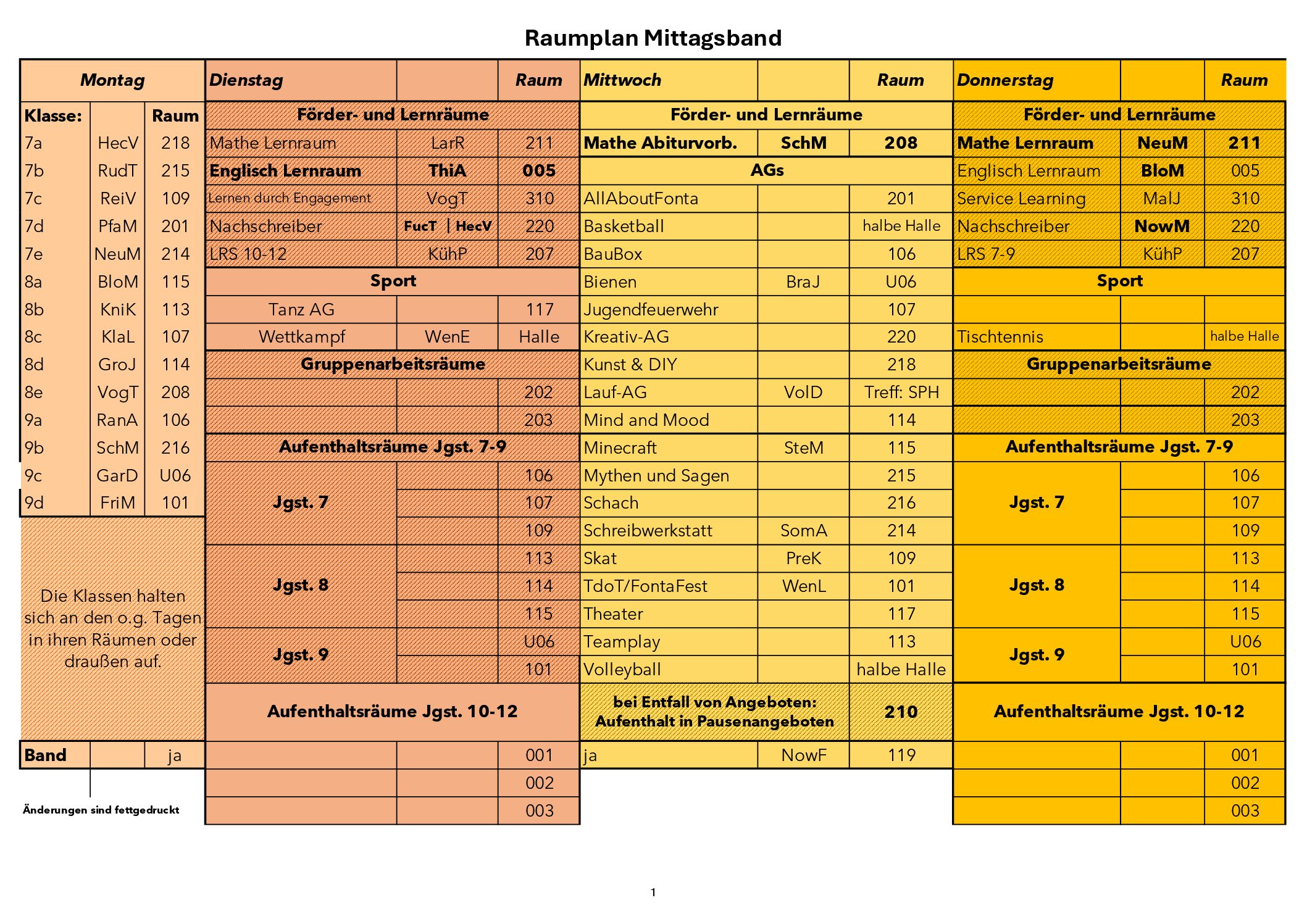 Raumplan 2025 2026 Stand 23.04 pdf